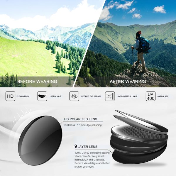 Polarized Sport Sunglasses for Men and Women, Lightweight TR90 Sun Glasses with UV Protection for Cycling Running